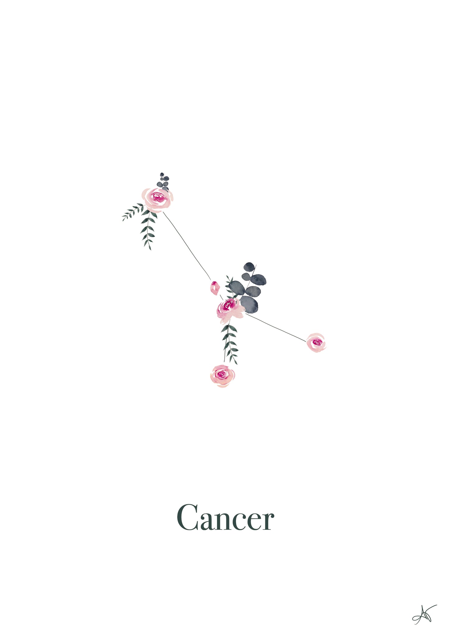 "Cancer" ♡ Affiche Aquarelle