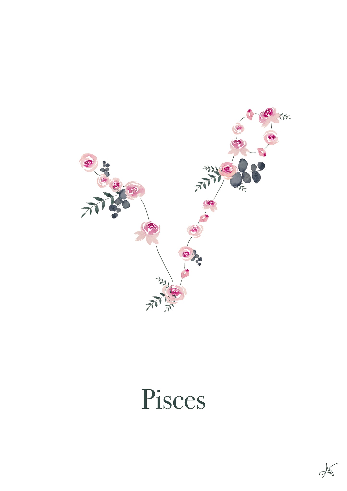 "Pisces" ♡ Affiche Encadrée